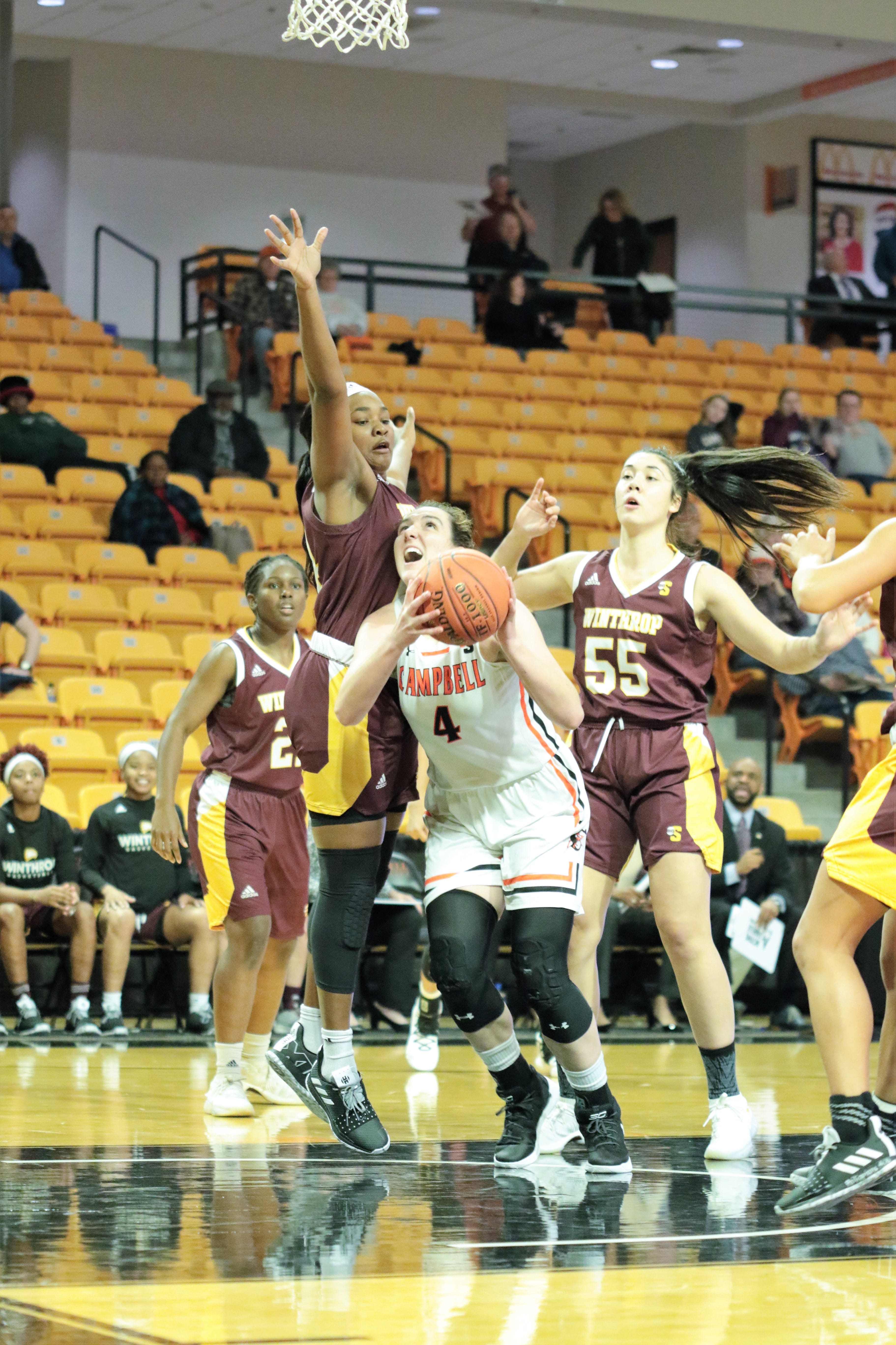 Winthrop tops Lady Camels